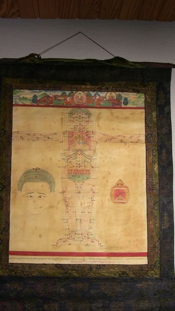 Chinesische Akupunkturkunst Wandbild Ikone - Kunst Gemaelde Plastik - Bad Wörishofen Chinesische Akupunkturkunst Wandbild Ikone - Kunst Gemaelde Plastik - Bad Wörishofen
