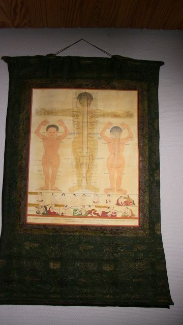 Wandbild Ikone chinesische Akupunkturkunst - Kunst Gemaelde Plastik - Bad Wörishofen