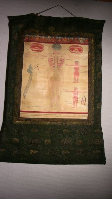 Wandbild Ikone chinesische Akupunkturkunst - Kunst Gemaelde Plastik - Bad Wörishofen